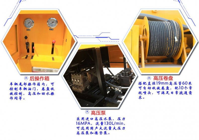 東風(fēng)天錦高壓清洗車